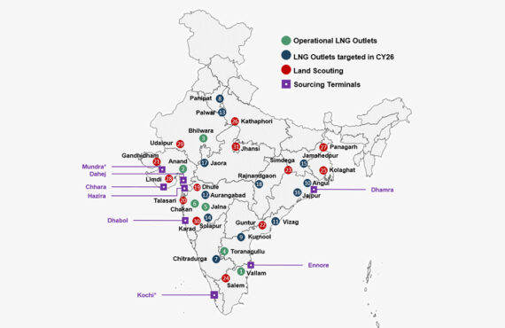 Our-network